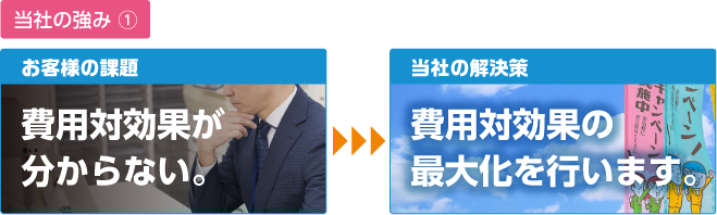 採用ブース3つの強み 合説 採用 就活ブース装飾専門 モリアゲアドバイザー